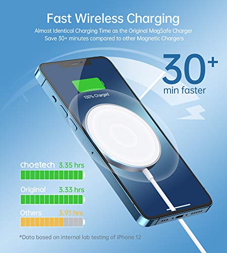 Magnetic Wireless Charger for iPhone 12 Pro Max / Mini? Mag Charger Included? Fast Wireless Charging Stand with 4.9ft USB-C Cable, Magsaf-e Wireless Charging Station for iPhone 12 Accessories